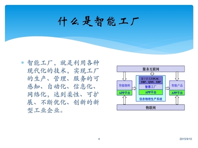 從智能工廠到區(qū)域經(jīng)濟(jì)新引擎 網(wǎng)絡(luò)技術(shù)驅(qū)動(dòng)的工業(yè)變革之路