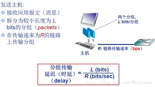 數據交換技術詳解 從電路交換到分組交換的進化之路\n鏈路分析與應用探究
